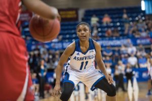 Family Fun Day: Women's Basketball vs. Tennessee Tech @ Kimmel Arena | Asheville | North Carolina | United States
