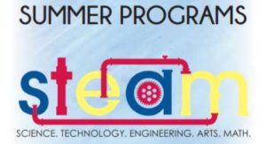 Summer Program @ Hands On! Museum: A Child's Gallery | Hendersonville | North Carolina | United States