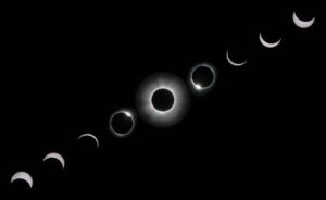 Power of the Sun (Solar Eclipse Celebration) @ Cradle of Forestry - Heritage Site & Discovery Center | Pisgah Forest | North Carolina | United States