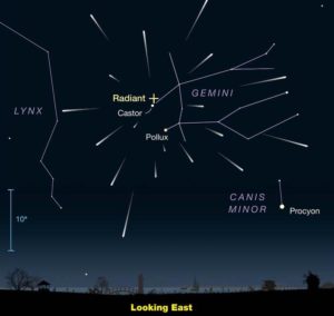 Geminid Meteor Shower @ Tanbark Ridge Overlook | Asheville | North Carolina | United States