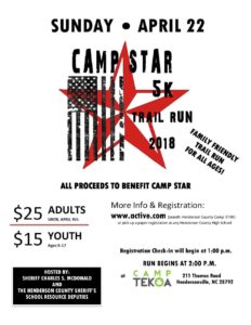 Camp STAR 5k Trail Run @ Camp Tekoa | Hendersonville | North Carolina | United States